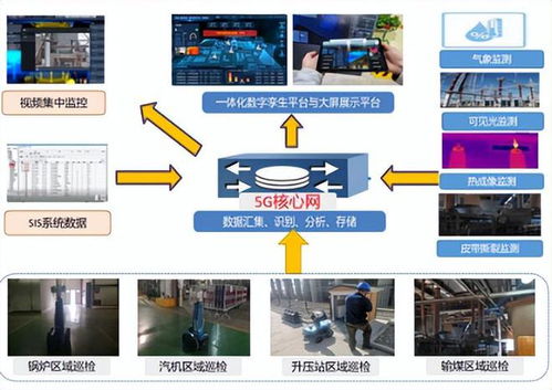 智慧电厂 机器人智能巡检喜获秦皇岛 十佳创新成果 奖