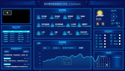 算法控环境、识虫害、控长势 科技番茄既高产又好吃