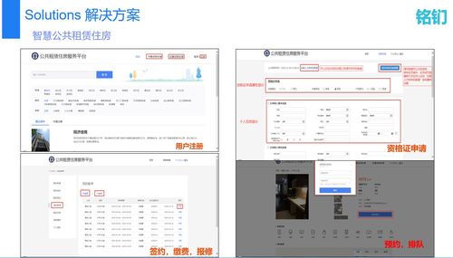 铭钔nb iot物联网智能门锁 烟感 智慧住房系统平台,赋能公租房智能化管理