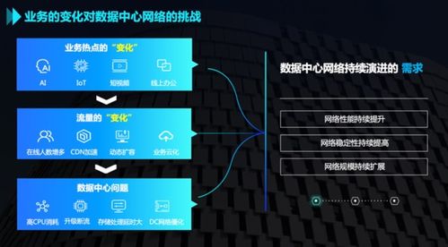 深耕人工智能 物联网领域 锐捷发布会不仅仅带来新产品