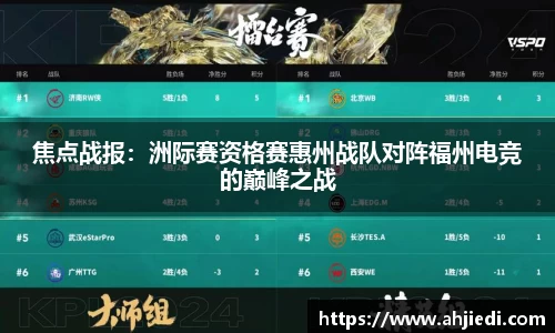 焦点战报：洲际赛资格赛惠州战队对阵福州电竞的巅峰之战