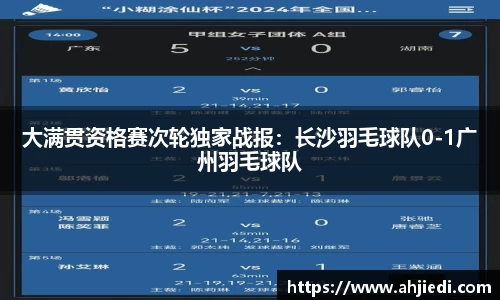 大满贯资格赛次轮独家战报：长沙羽毛球队0-1广州羽毛球队